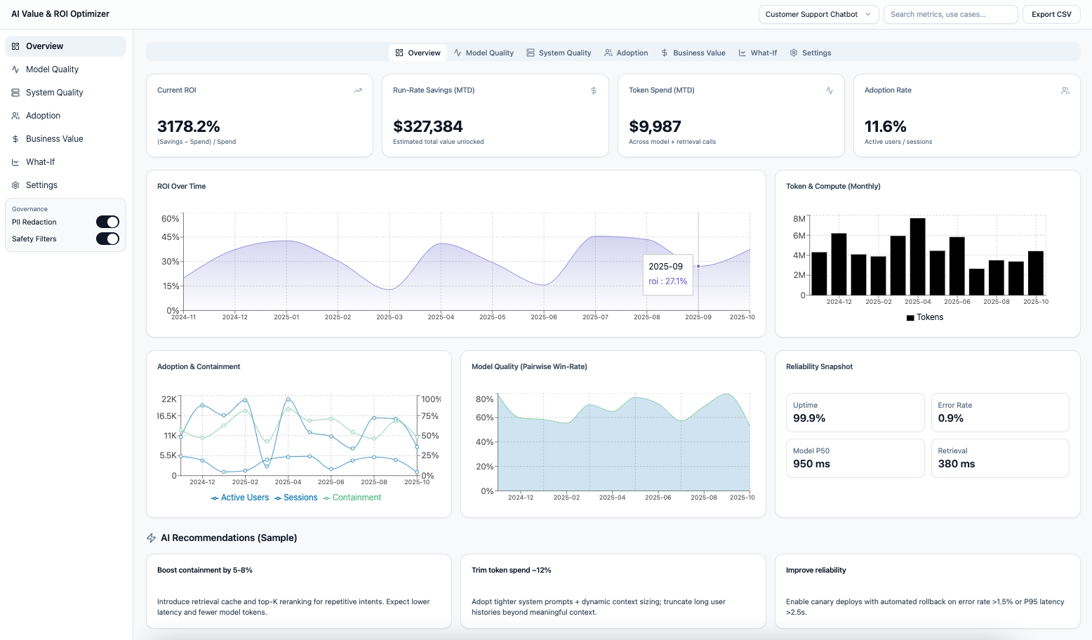 AI Value & ROI Attribution Dashboard