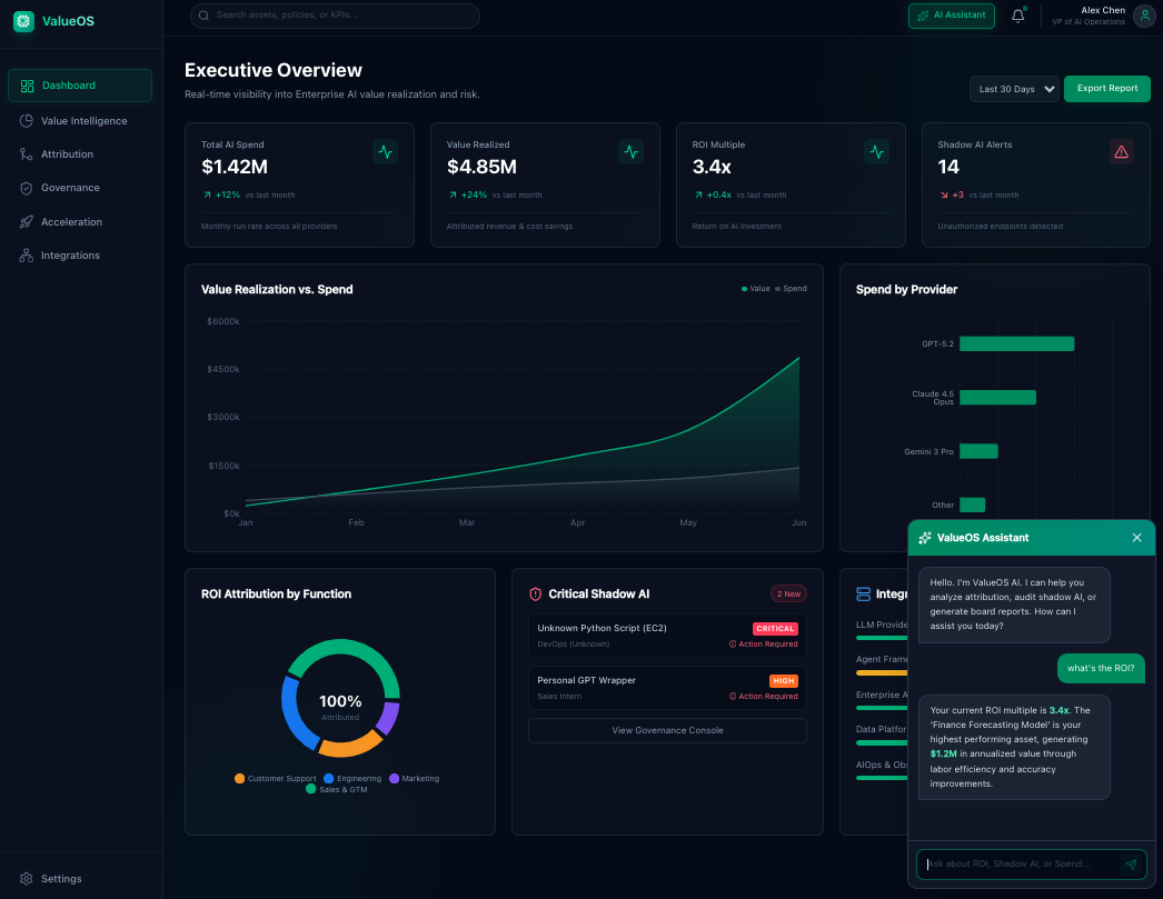 ValueOS Dashboard